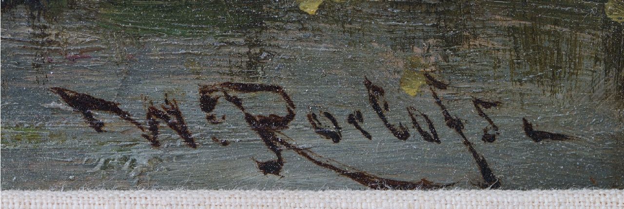 Willem Roelofs signaturen Zaagmolens langs de Noordendijk bij Dordrecht.
