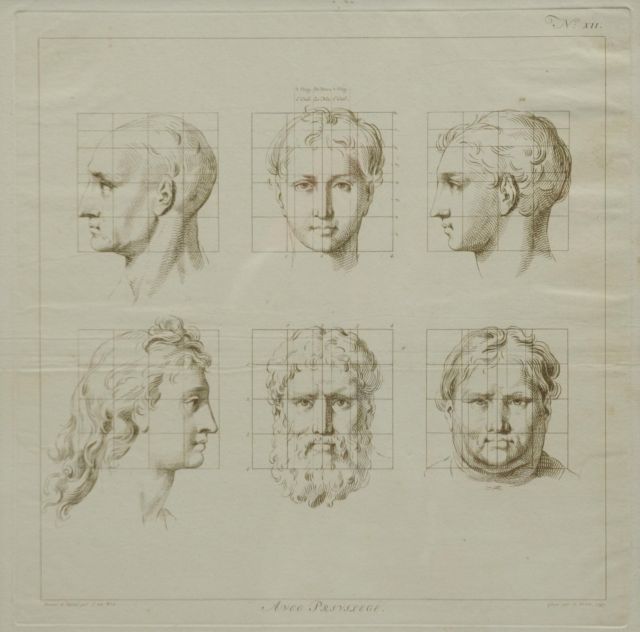 Wit J. de | De ideale proporties van het menselijk lichaam - Hoofd man (no.XII), gravure op papier 40,0 x 40,0 cm