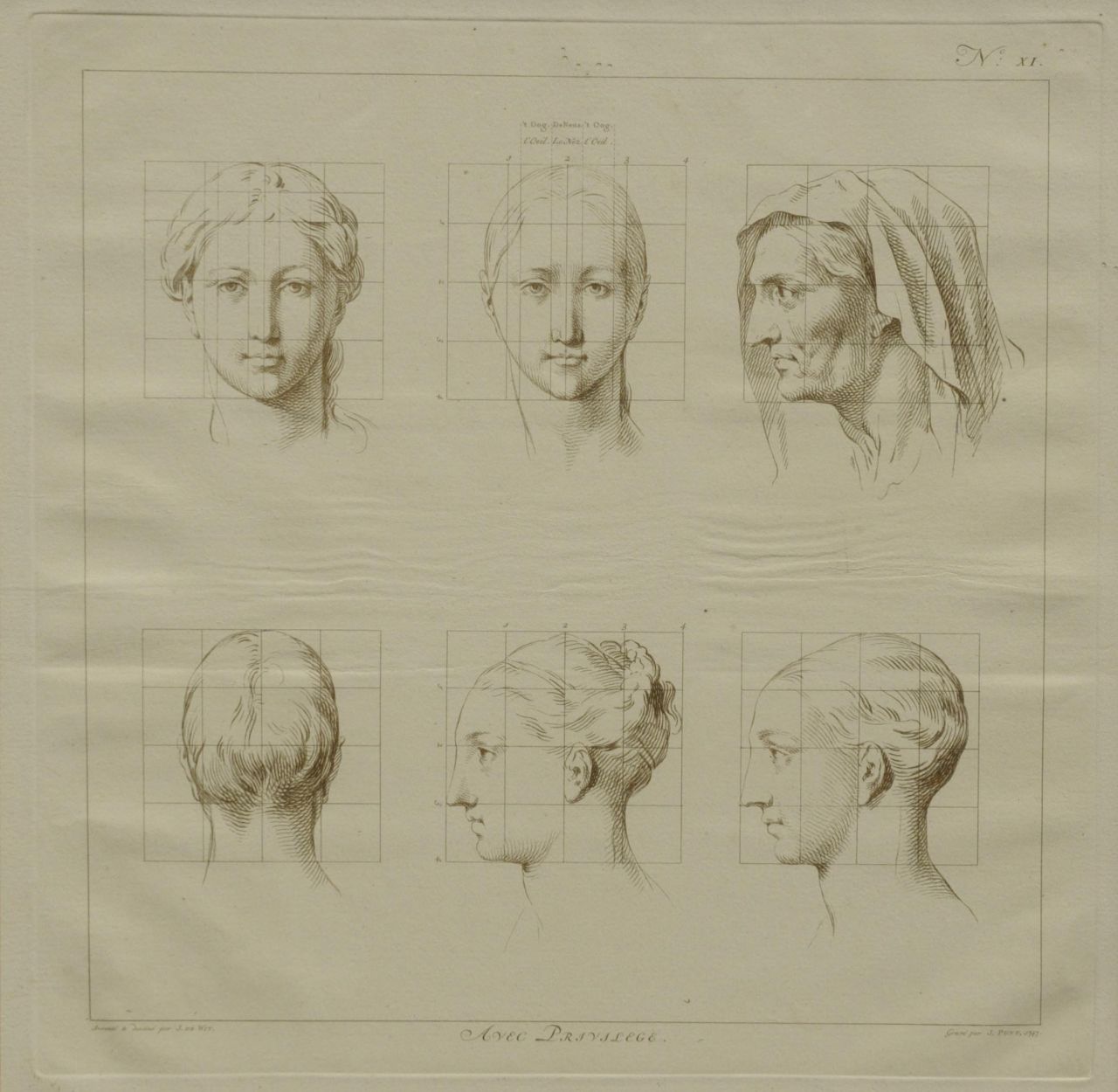 Wit J. de | Jacob de Wit, De ideale proporties van het menselijk lichaam - Hoofd vrouw (no.XI), gravure op papier 40,0 x 40,0 cm