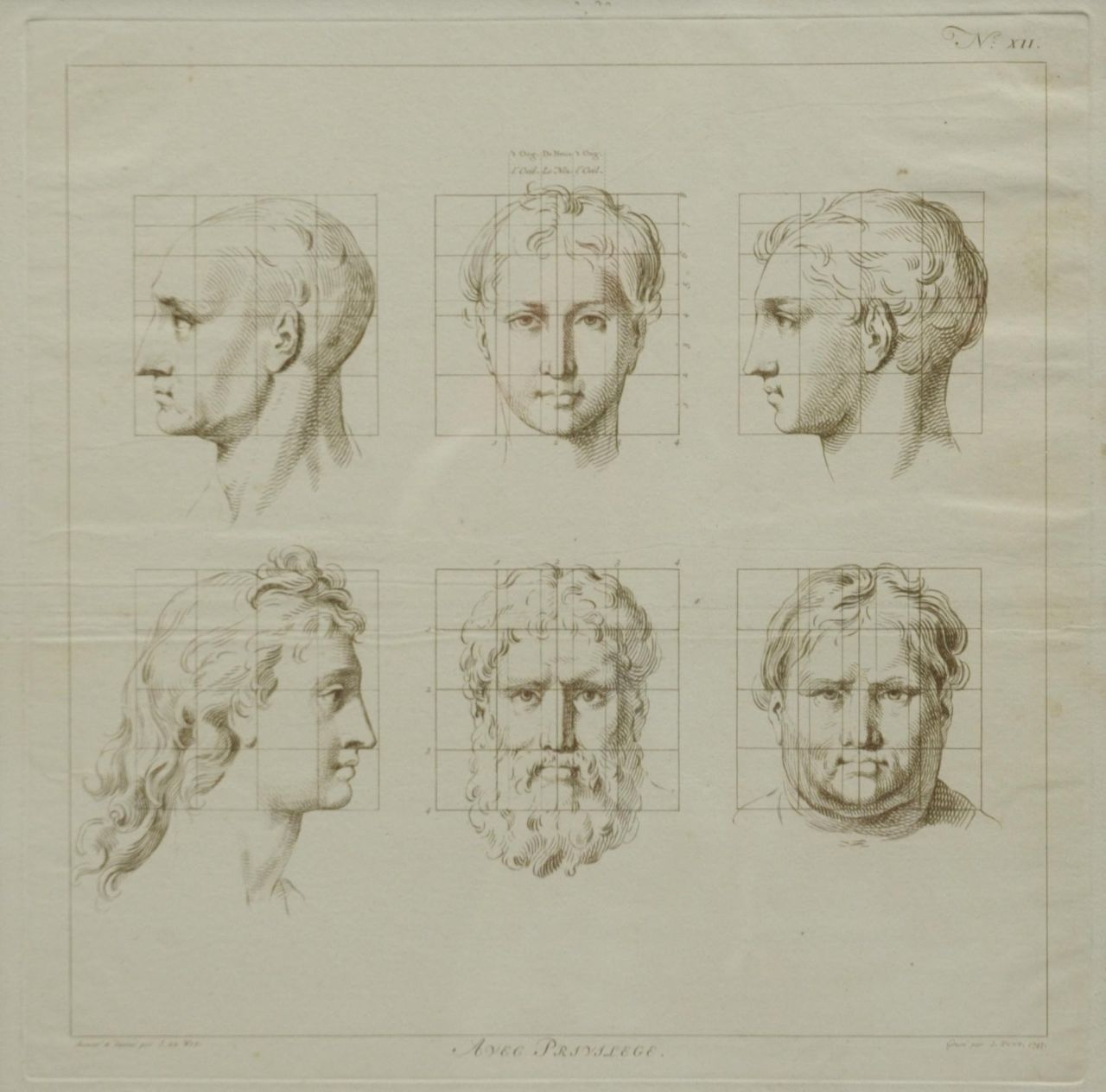 Wit J. de | Jacob de Wit, De ideale proporties van het menselijk lichaam - Hoofd man (no.XII), gravure op papier 40,0 x 40,0 cm