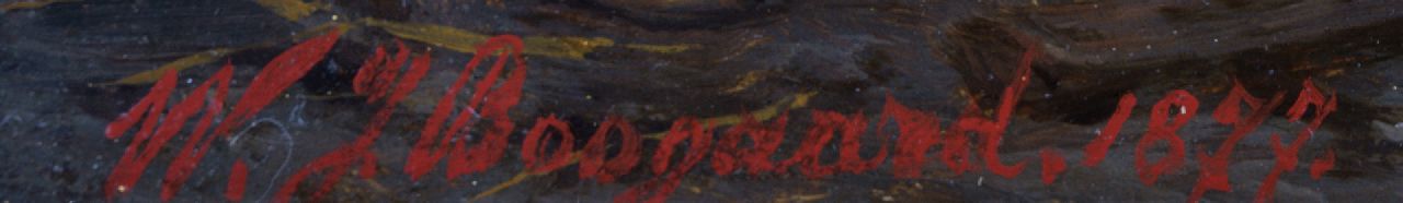 Willem Johan Boogaard signaturen Paarden en knecht bij de stal