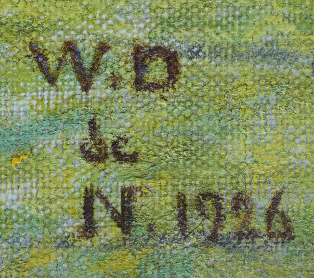 William Degouve de Nuncques signaturen Landschap met boerderij in de Ardennen