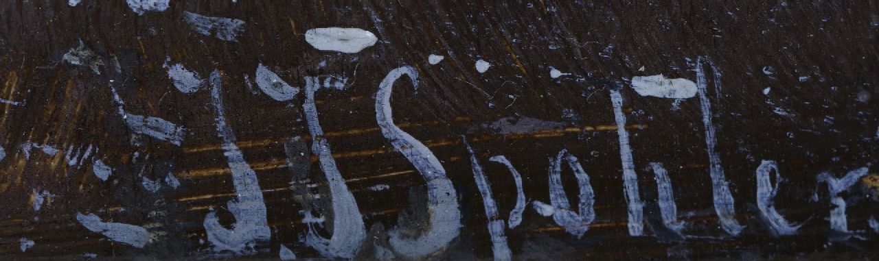 Jan Jacob Spohler signaturen Schaatsers en koek-en-zopietent op bevroren rivier