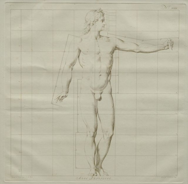 Jacob de Wit | De ideale proporties van het menselijk lichaam - Man (no.VIII), gravure op papier, 40,0 x 40,0 cm