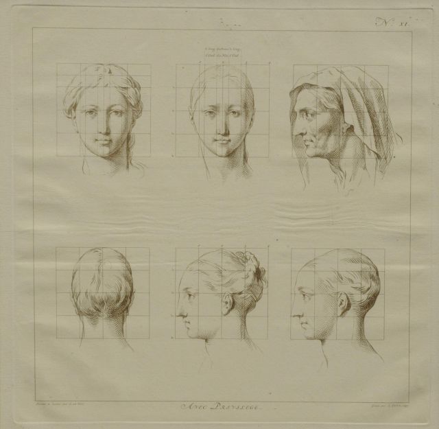 Wit J. de | De ideale proporties van het menselijk lichaam - Hoofd vrouw (no.XI), gravure op papier 40,0 x 40,0 cm